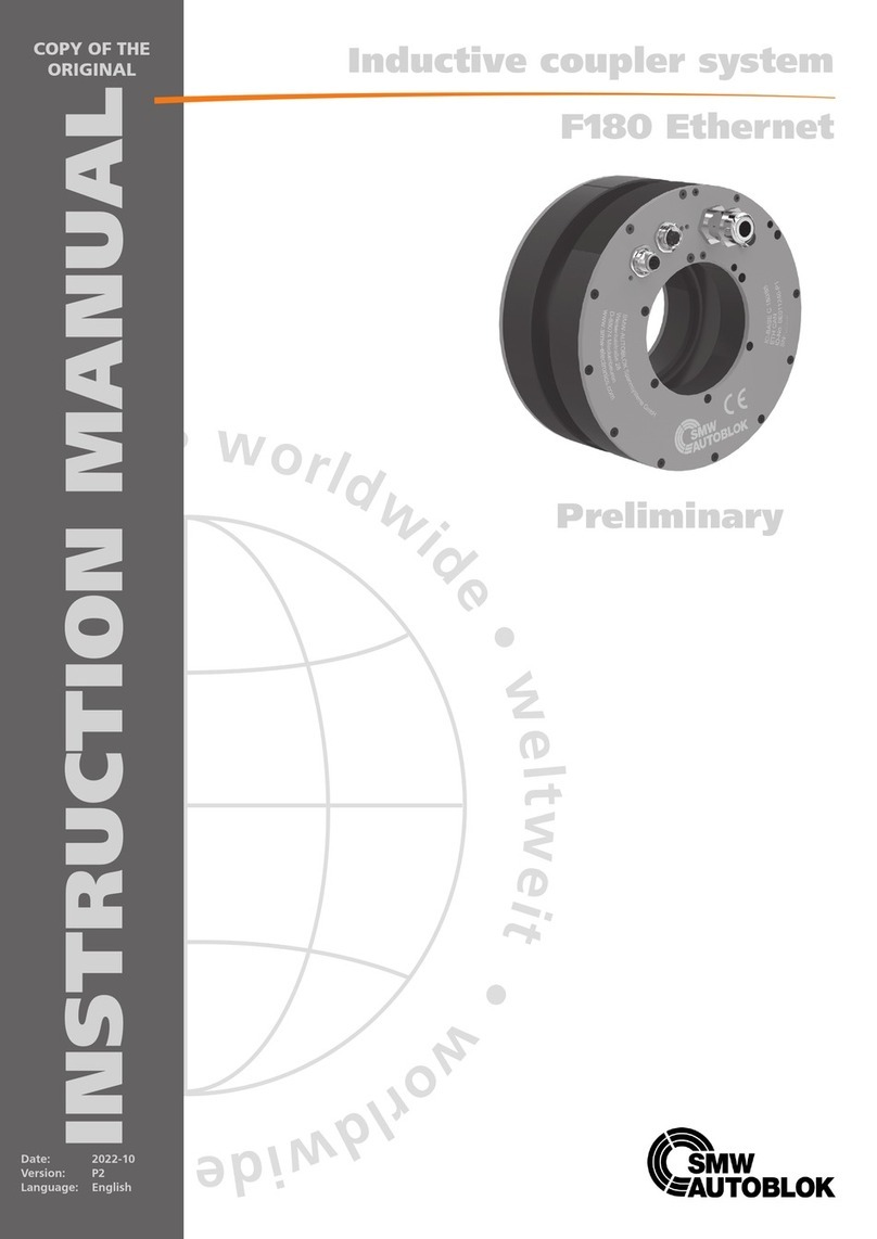 SMW Autoblok F180 User manual SMW Autoblok F180 User manual
