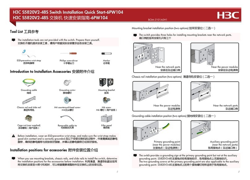 H3C S5820V2-48S User guide