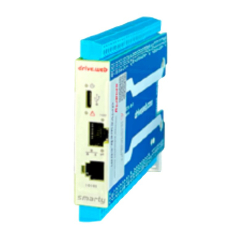 Drive.web smarty7 dw250 User manual