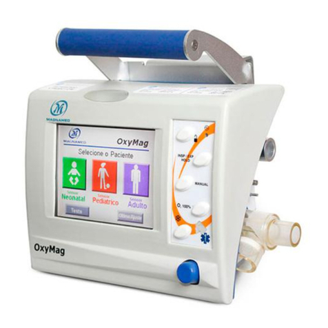 Magnamed OxyMag User manual
