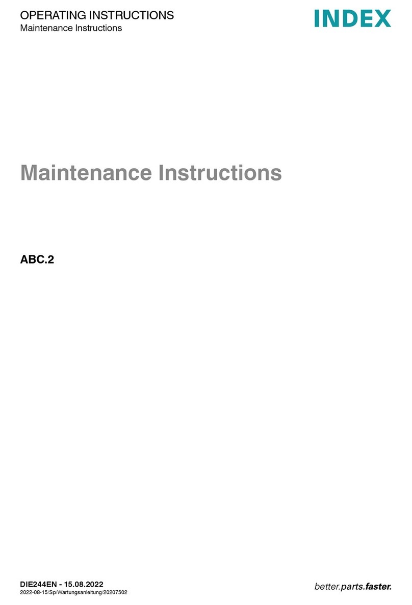 Index ABC 2 Series operating instructions