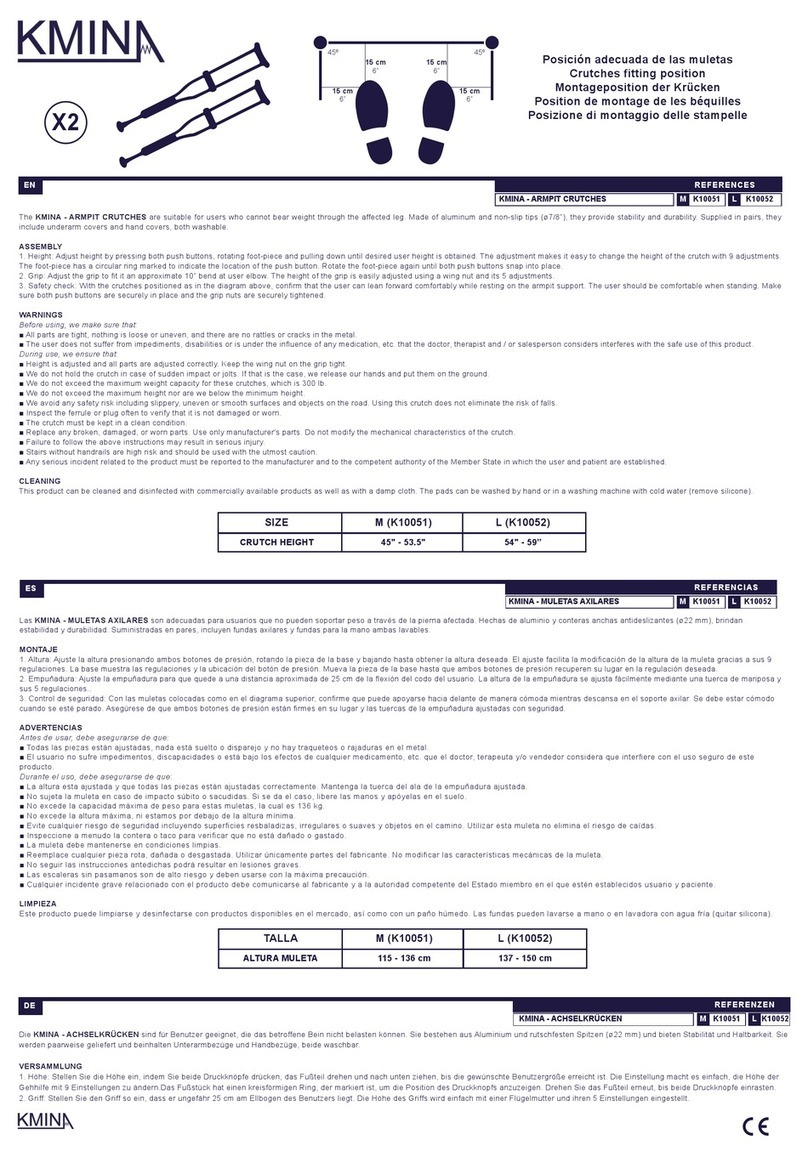 KMINA K10051 quick start guide