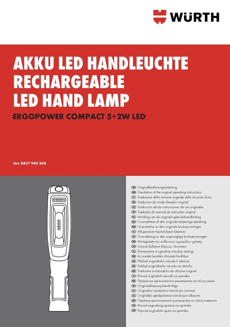 Würth 0827 940 24 Quick guide