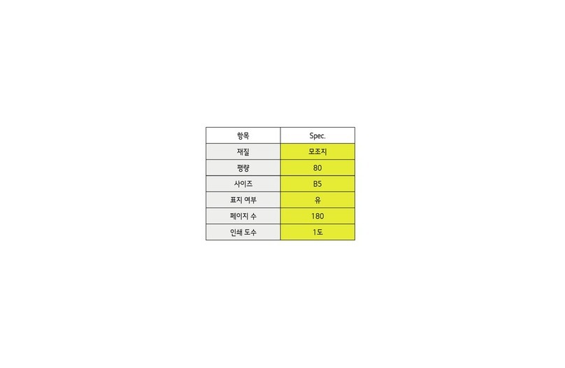 LG LSDS6338F User manual