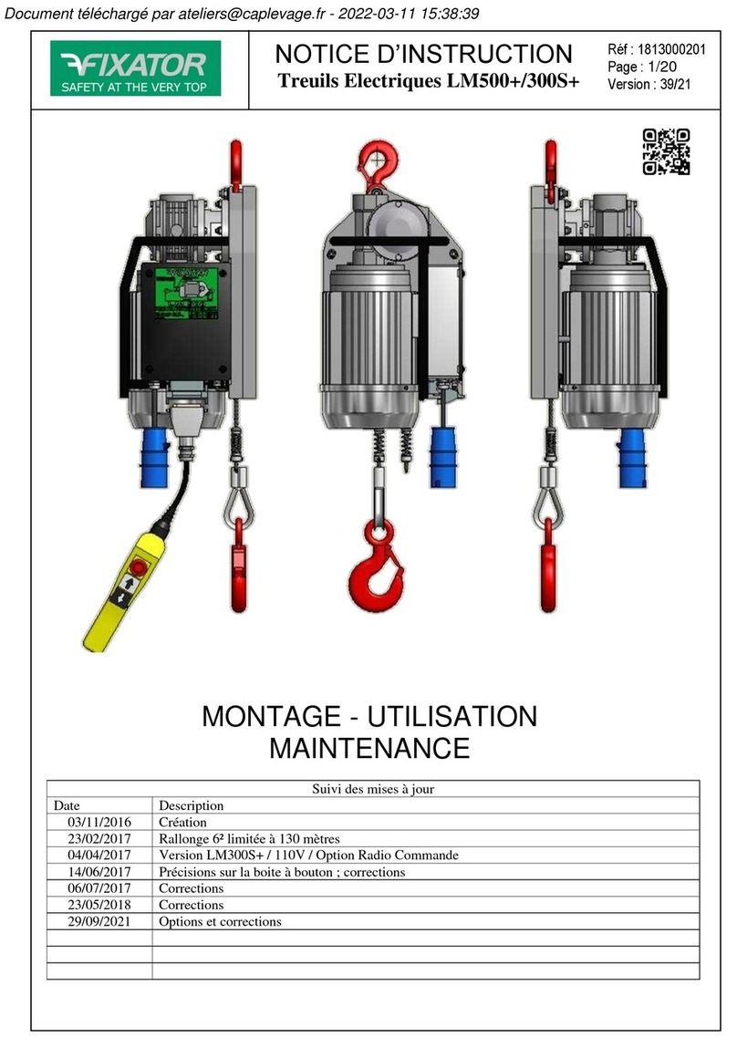 FIXATOR LM500+ User manual