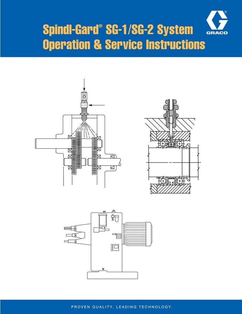 Graco Spindl-Gard SG-1 OPERATION & SERVICE INSTRUCTIONS Graco Spindl-Gard SG-1 OPERATION & SERVICE INSTRUCTIONS