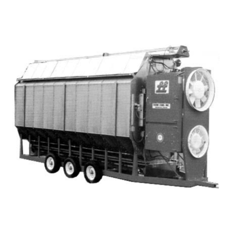 Farm Fans C-2120A Operator's manual