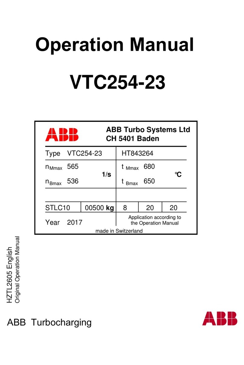 ABB HT843264 Operation manual