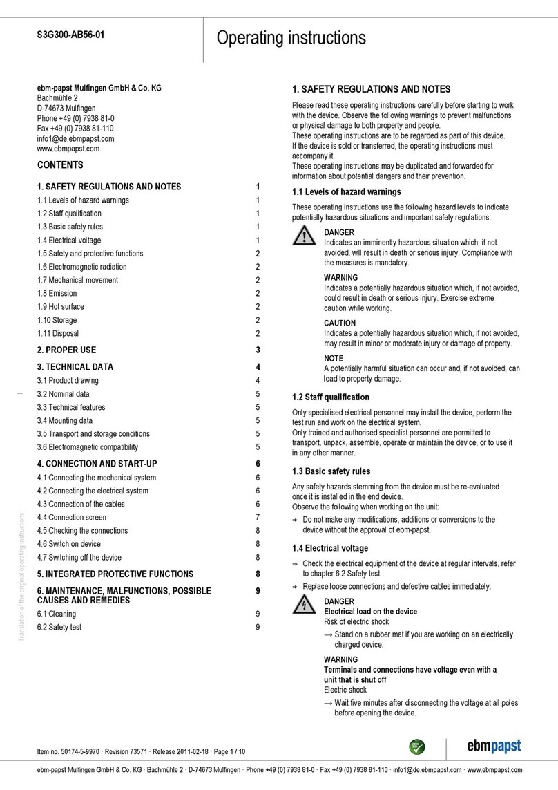 Ebmpapst S3G300-AB56-01 User manual