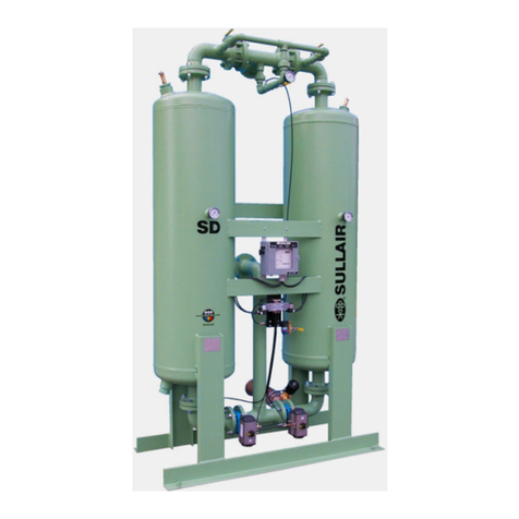 Sullair SD-820 Series user manual