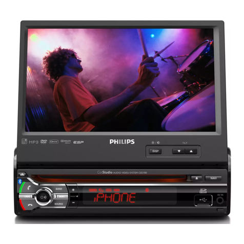 Philips CED780 user manual