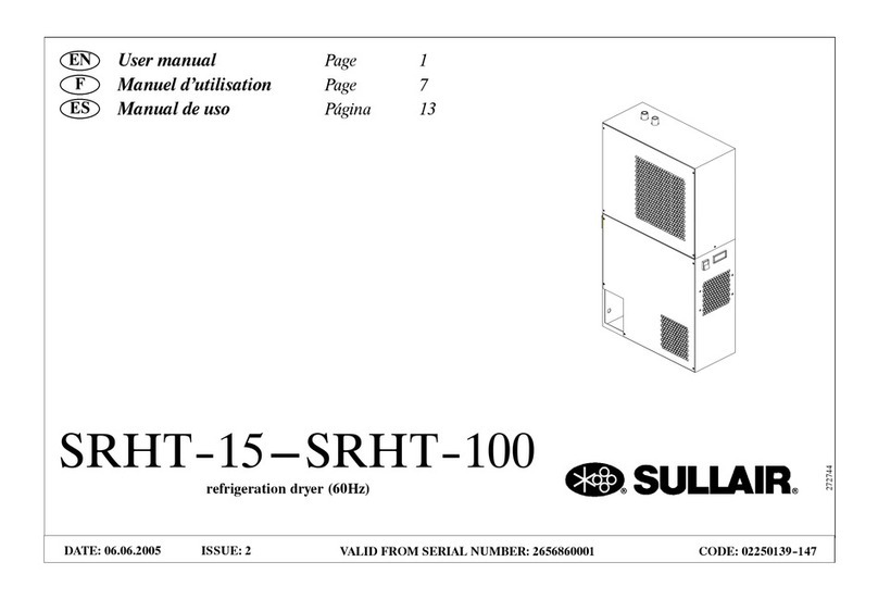 Sullair SRHT-15 user manual