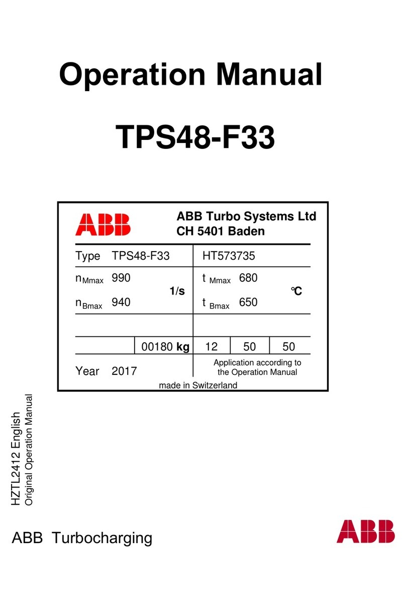 ABB HT573735 User manual