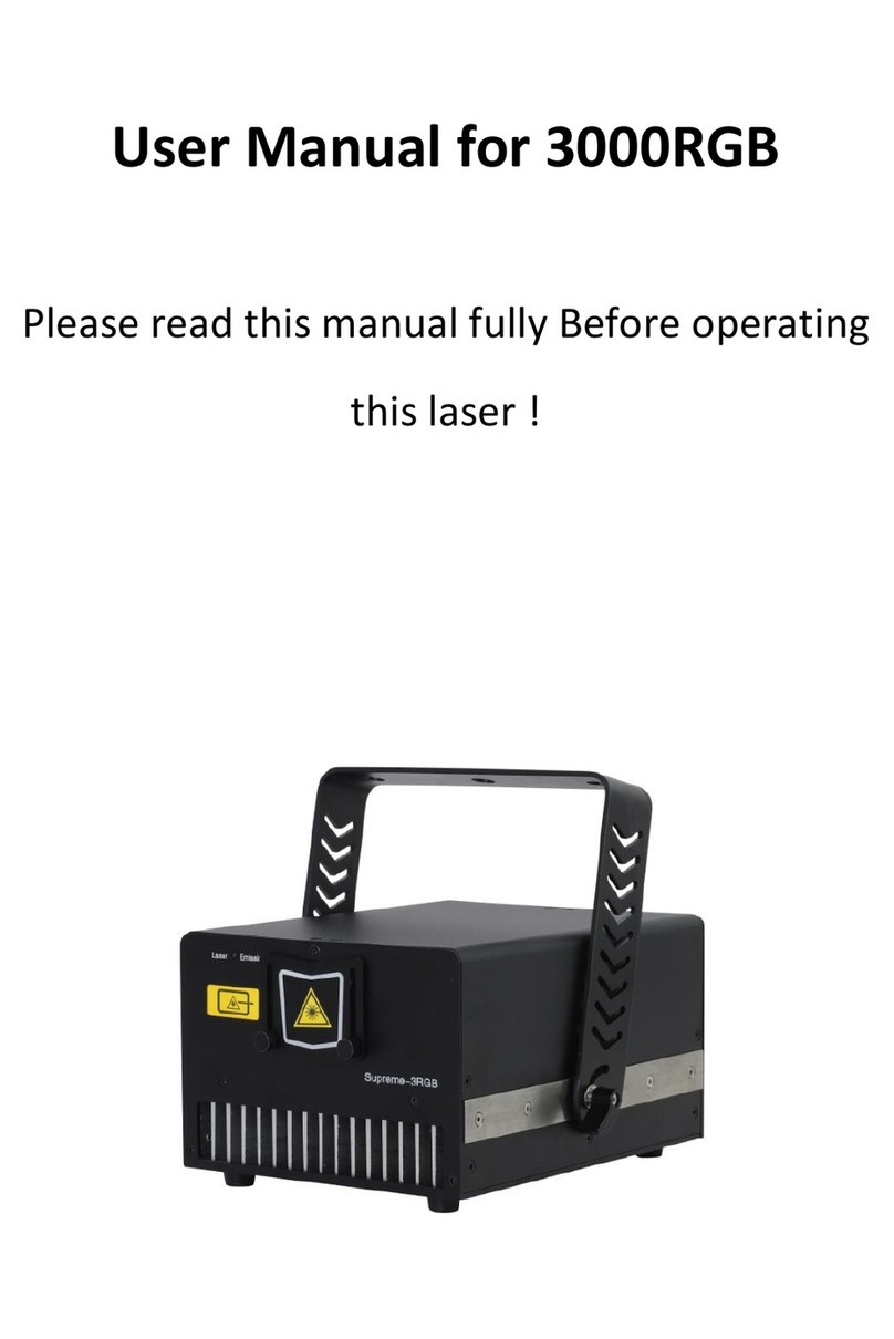 Rushstage 3000RGB user manual