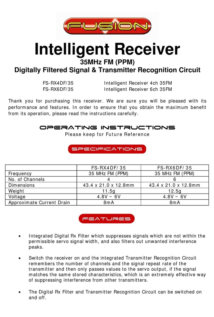 Fusion FS-RX4DF/35 User manual