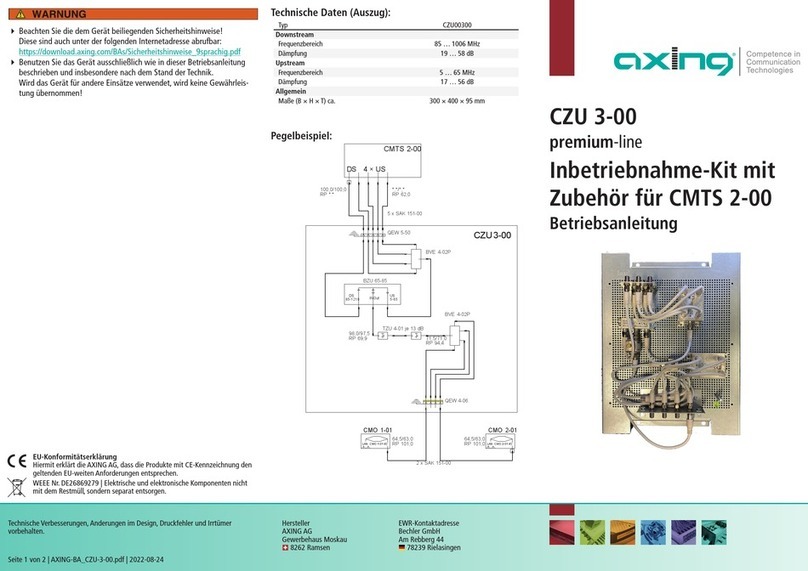 axing premium-line CZU 3-00 Operation instructions