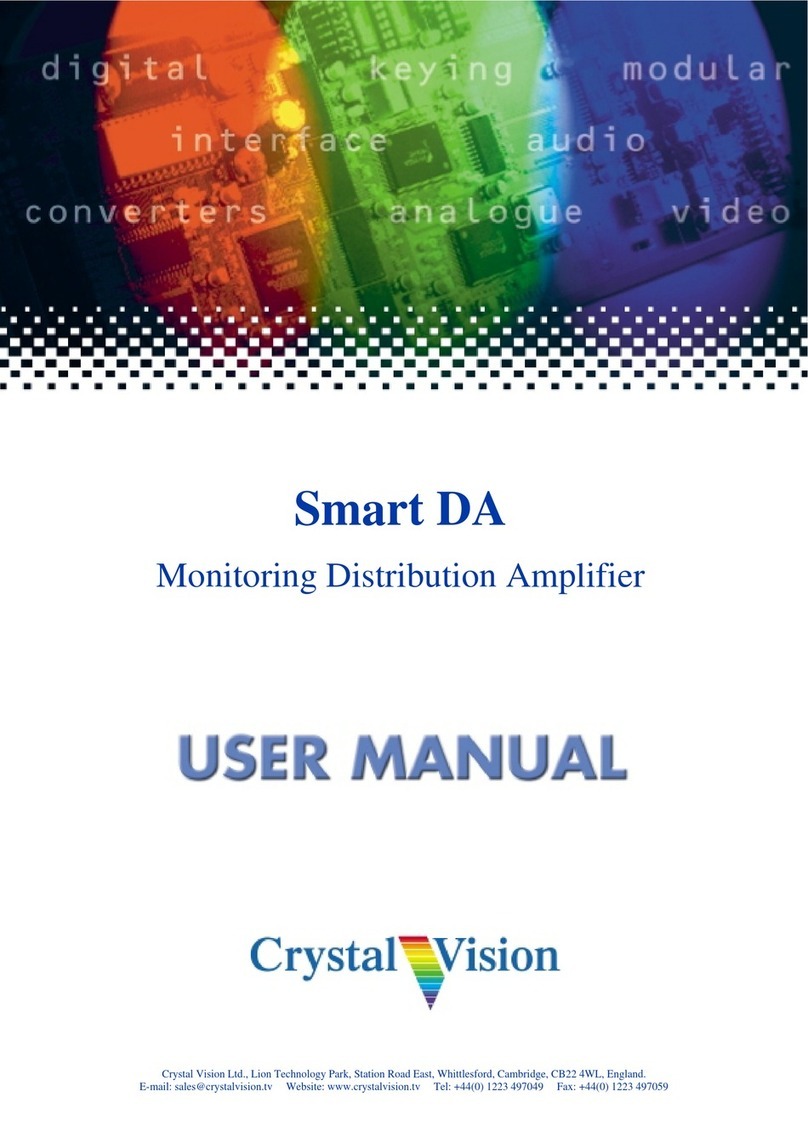 Crystal Vision Smart DA User manual Crystal Vision Smart DA User manual
