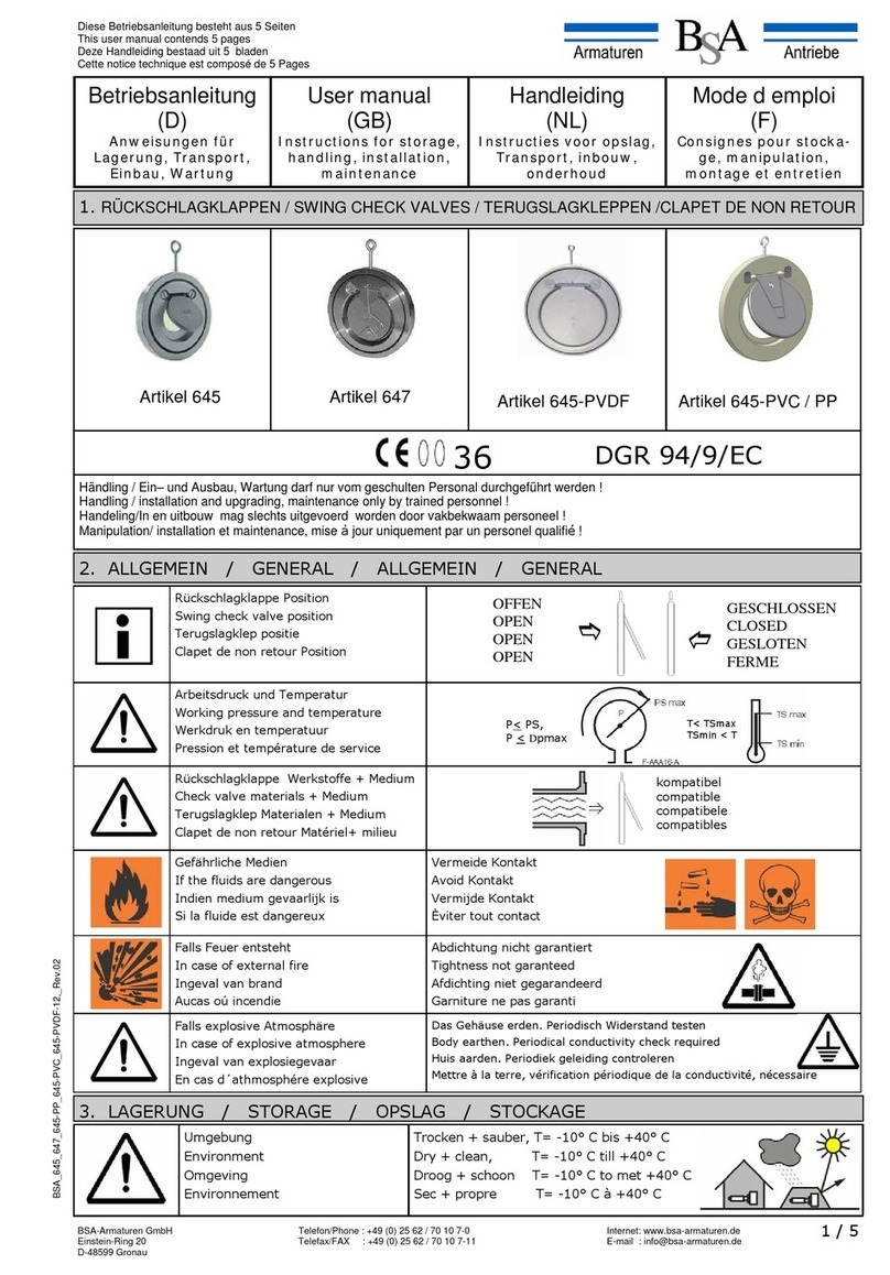 BSA 645 User manual