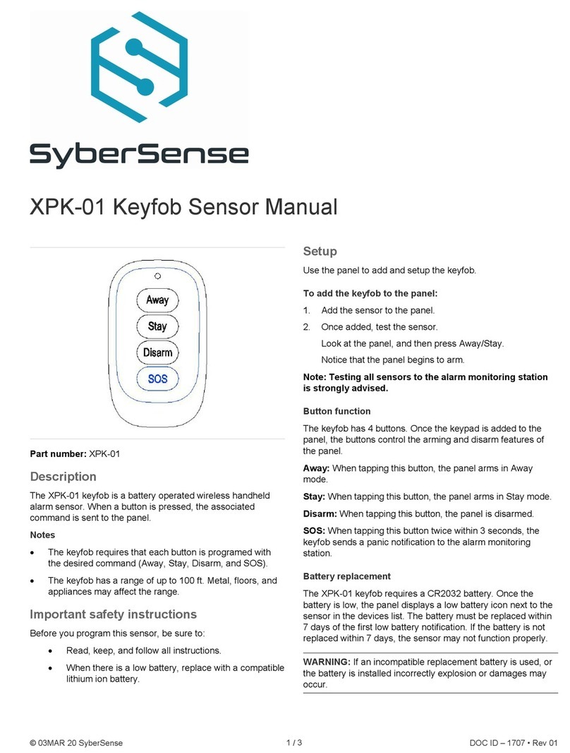 SyberSense XPK-01 manual
