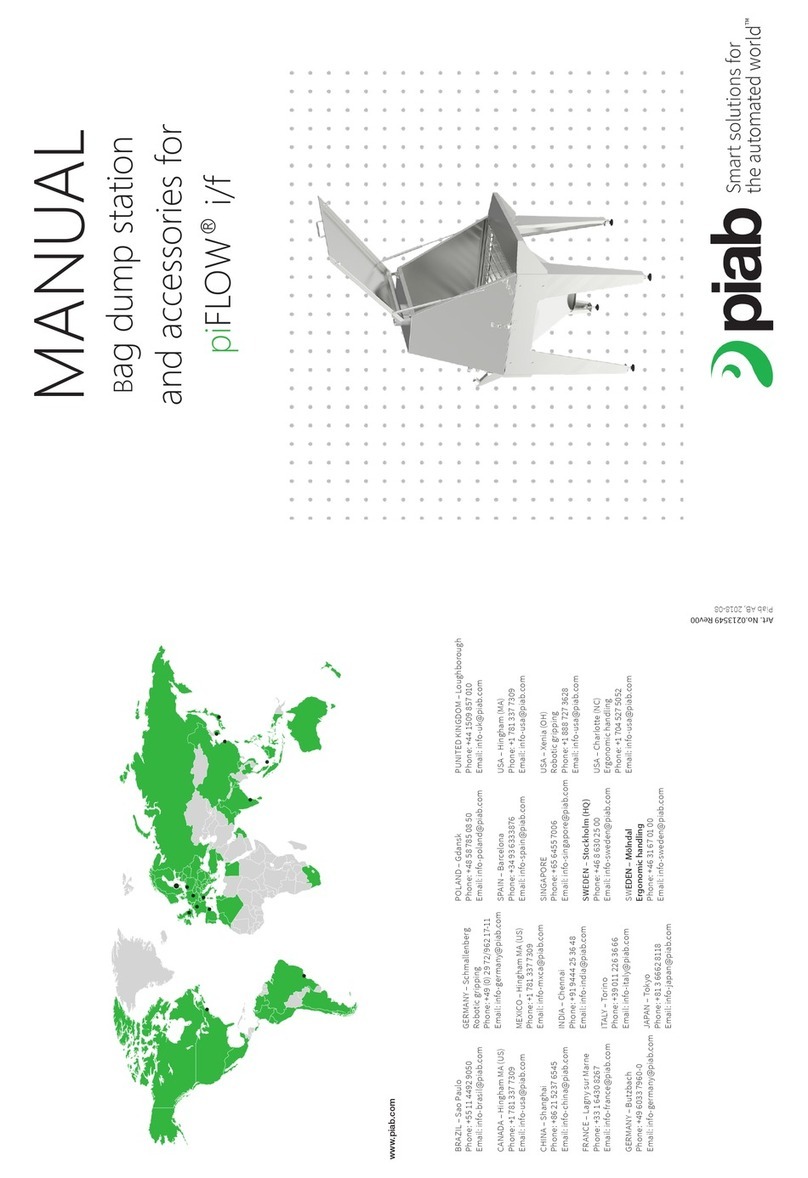 PIAB piFLOW i manual