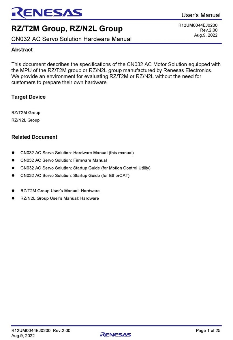 Renesas RZ/T2M user manual