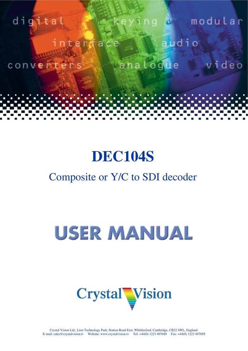 Crystal Vision DEC104S User manual Crystal Vision DEC104S User manual