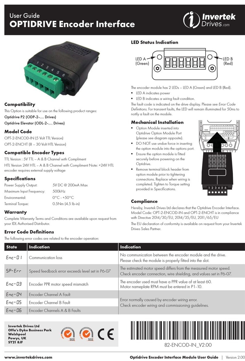 Invertek Drives 82-OPT-2-ENCOD-IN User manual