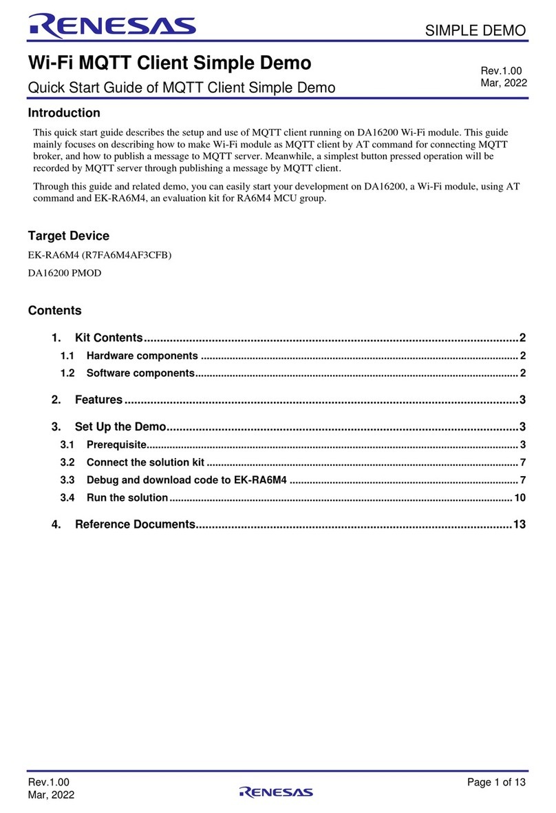 Renesas SIMPLE DEMO User manual