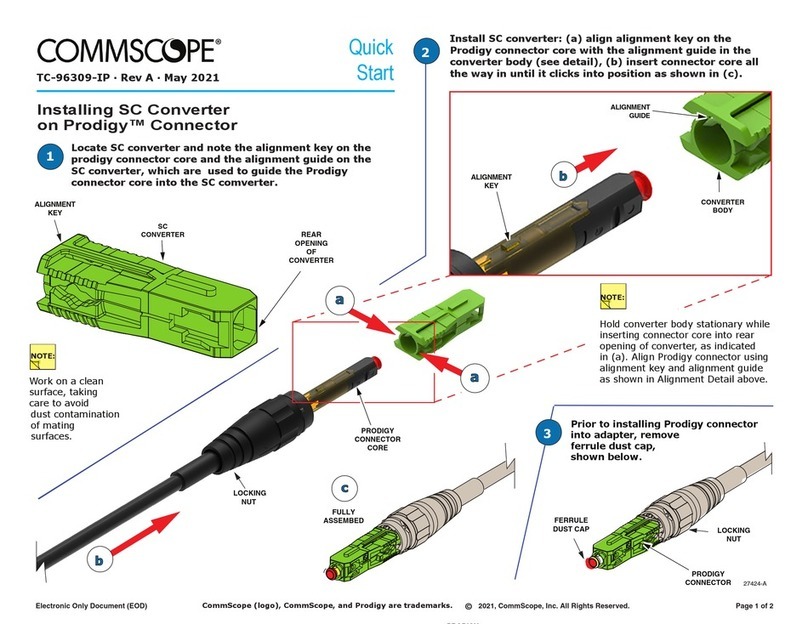 CommScope TC-96309-IP quick start