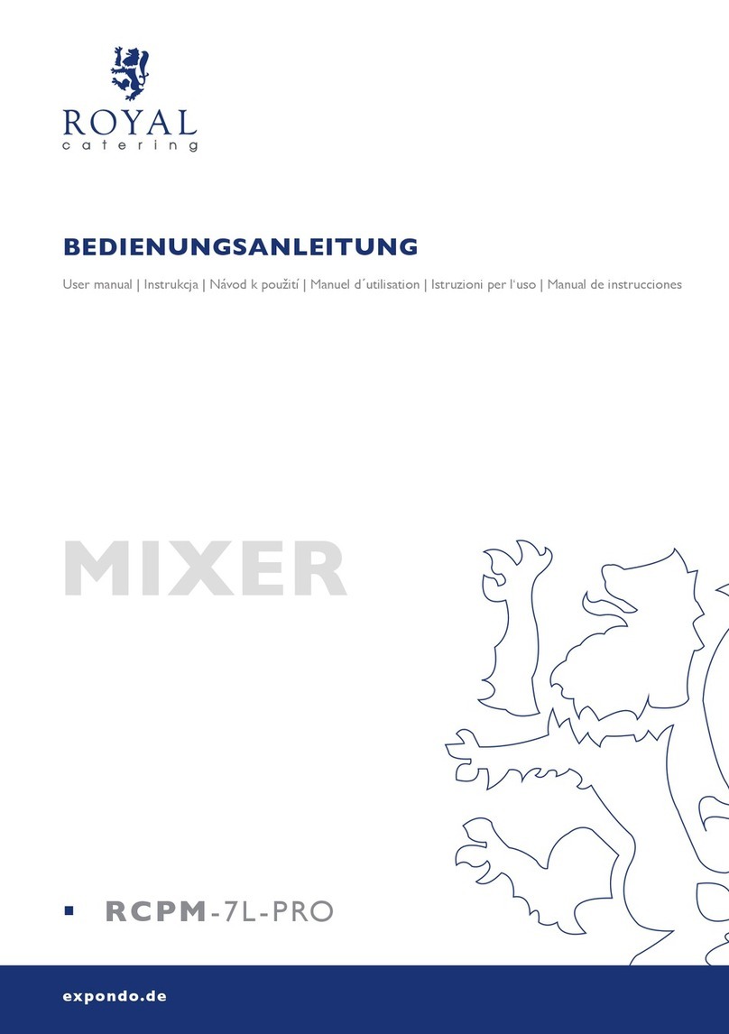 Royal Catering RCPM-7L-PRO user manual