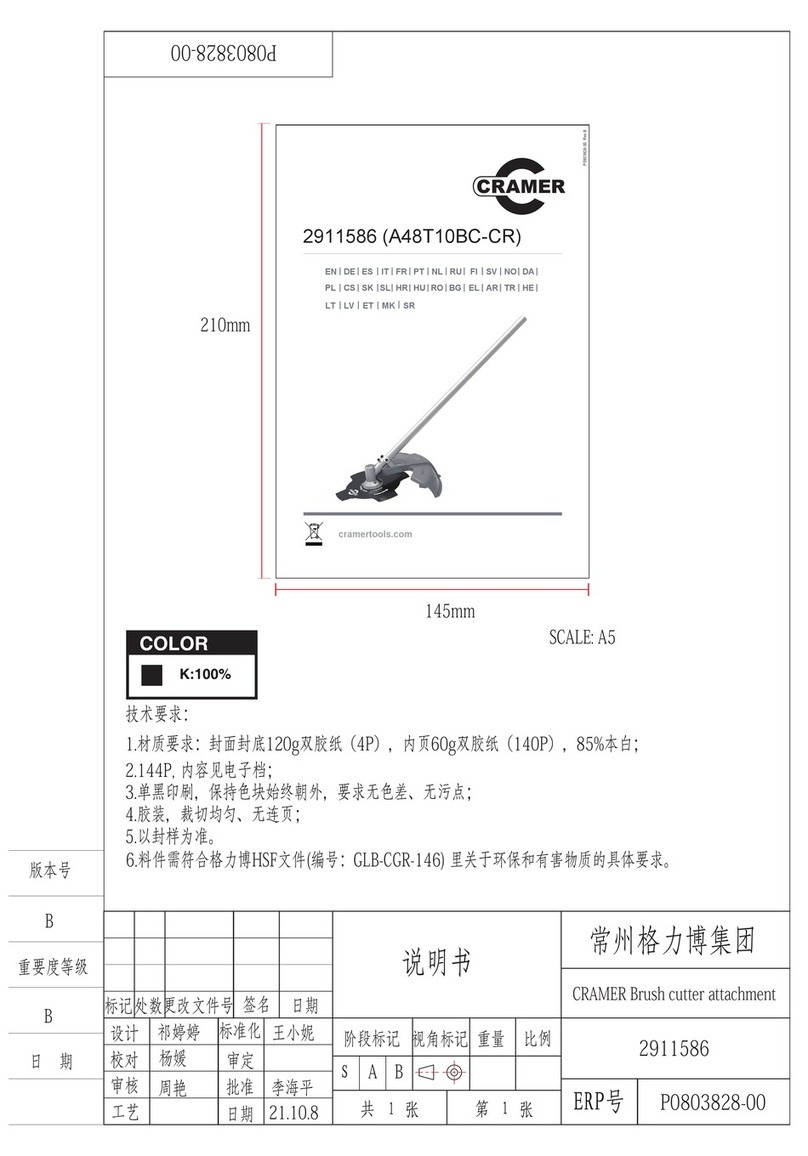 Cramer 2911586 manual