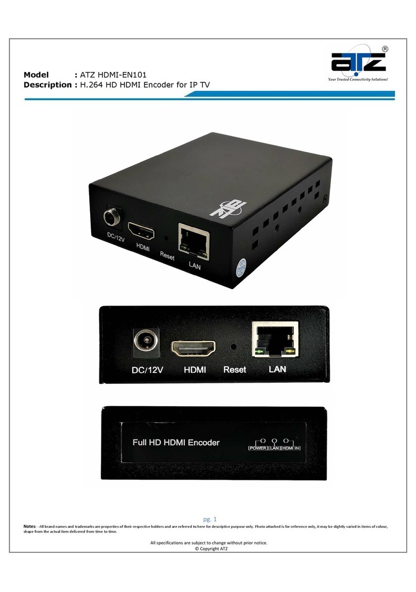 ATZ HDMI-EN101 User manual