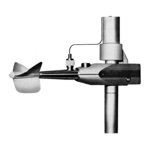 EIJKELKAMP M1 User manual