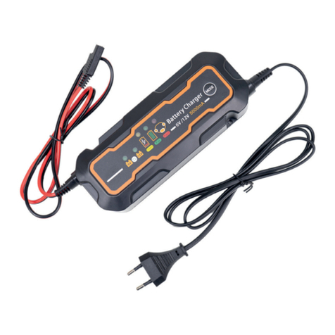 PNI C50 user manual