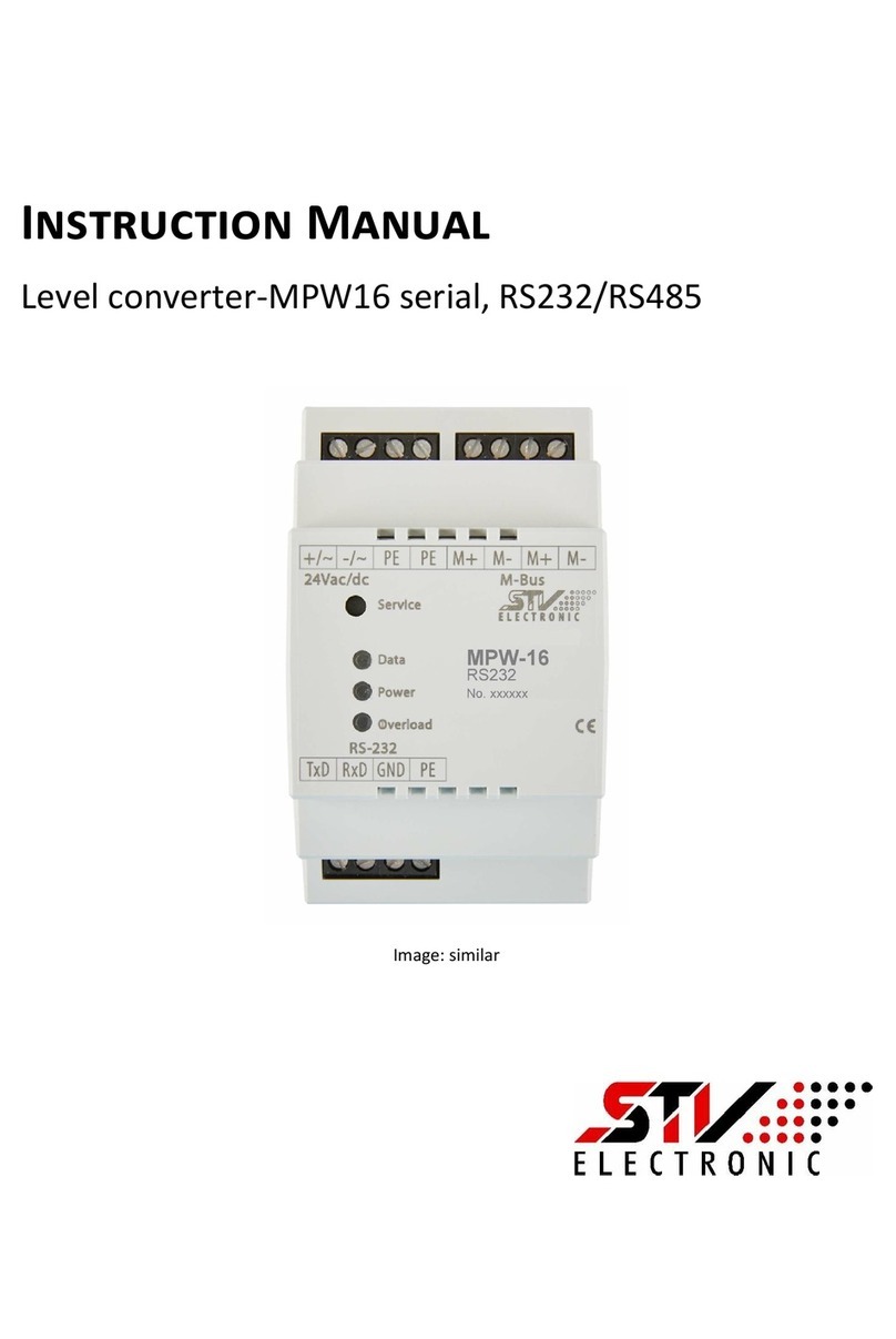 STV Electronic MPW16 Series instruction manual
