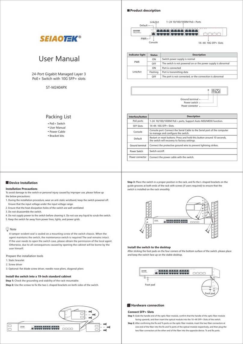 SEIAOTEK ST-M2404PX user manual