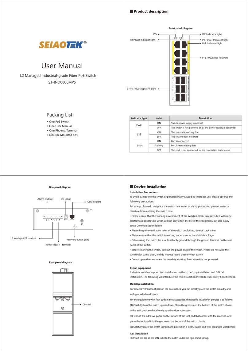 SEIAOTEK ST-IND0806MPS user manual
