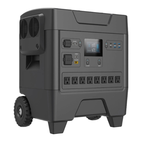 iFORWAY HS3600 User manual