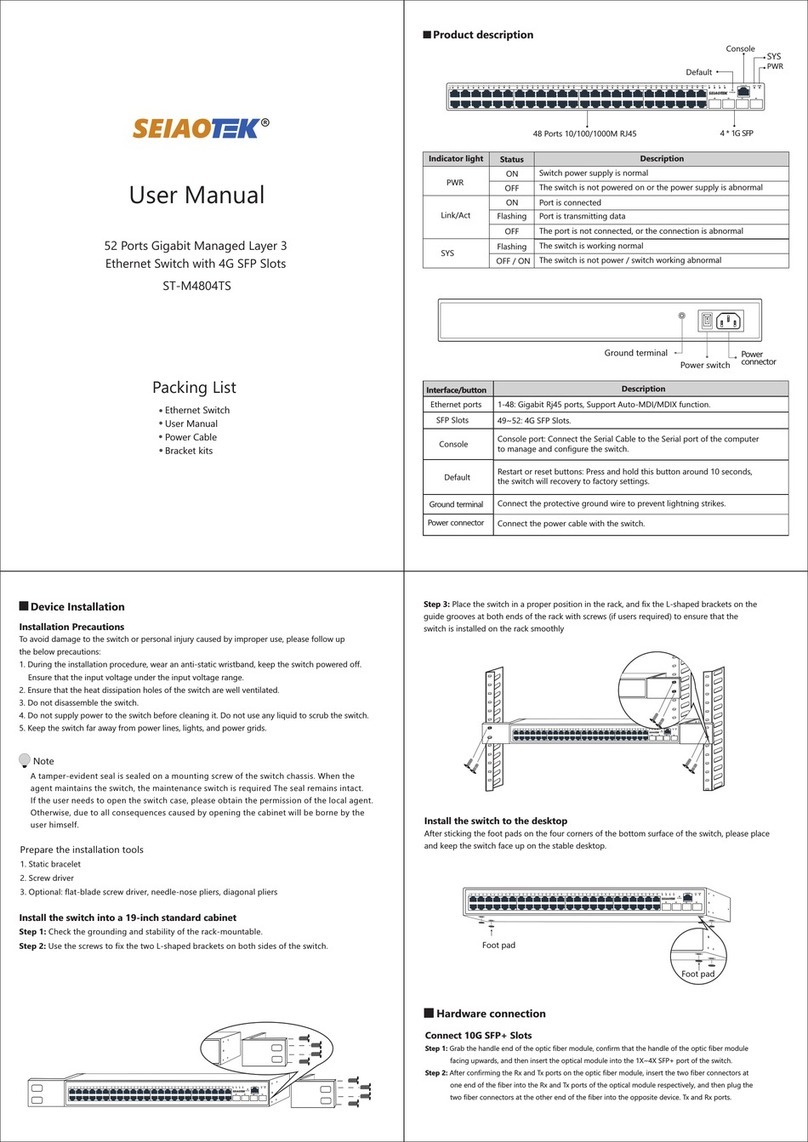 SEIAOTEK ST-M4804TS user manual