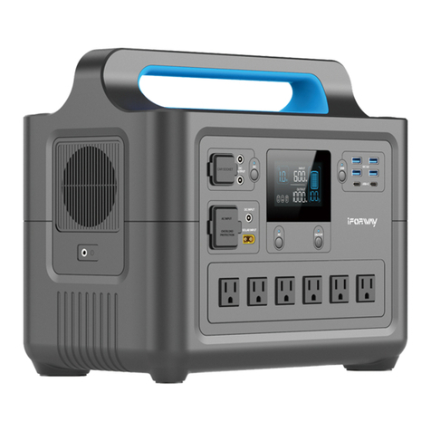 iFORWAY HS1000 user manual