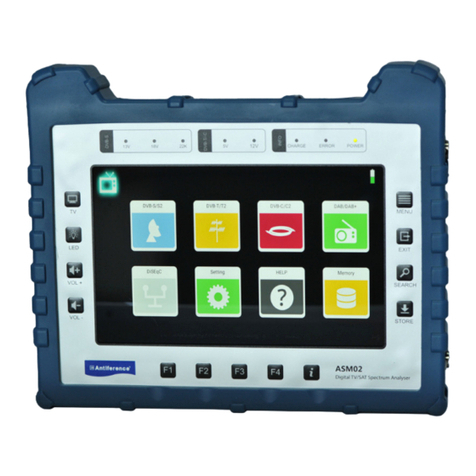 ANTIFERENCE ASM02 user guide