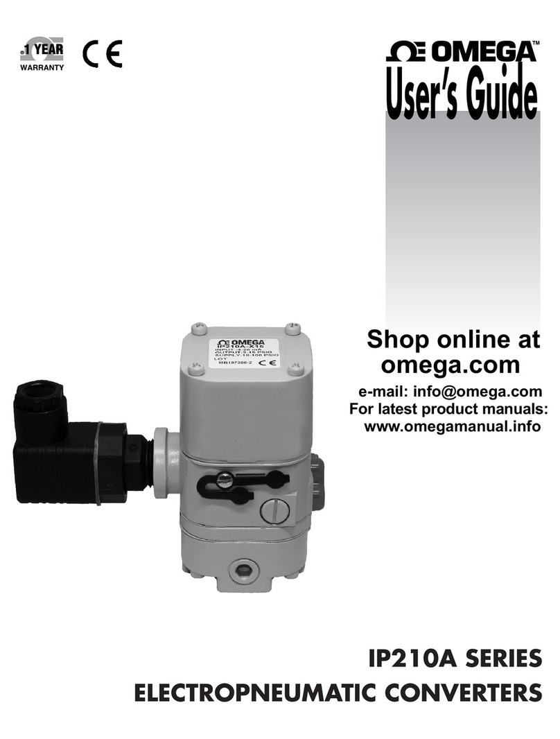 Omega IP210A Series User manual