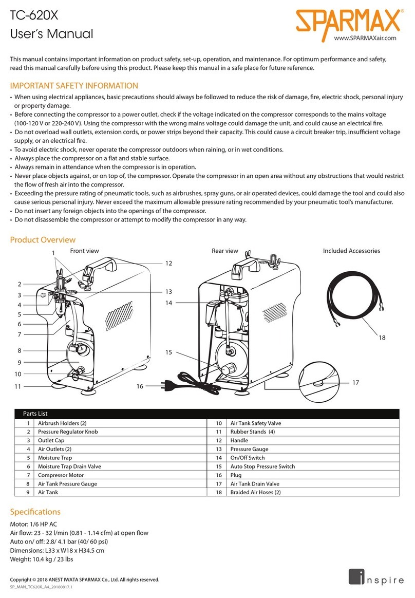 Sparmax TC-620X user manual