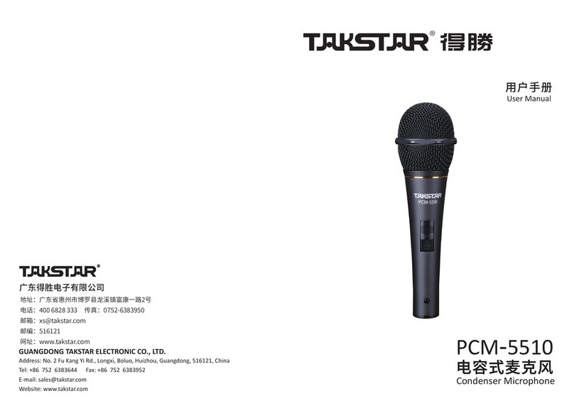 Takstar PCM-5510 User manual