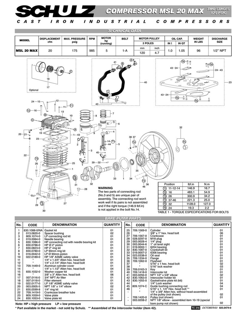 Schulz MSL 20 MAX quick start guide