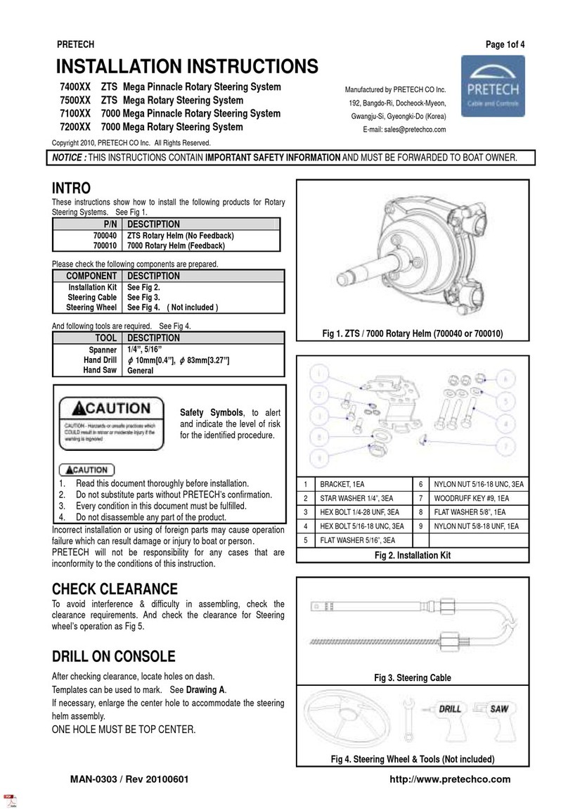PRETECH 7400 Series installation instructions