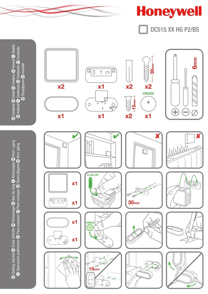 Honeywell DC515 HG P2 Series User manual