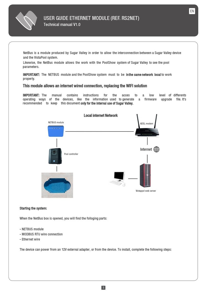 sugar-valley NetBus RS2NET user guide