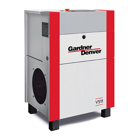 Gardner Denver GD Pilot Original user manual