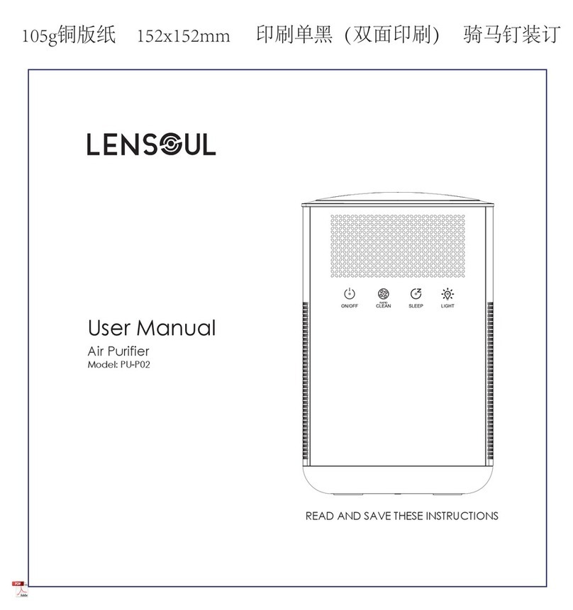 Lensoul PU-P02 user manual